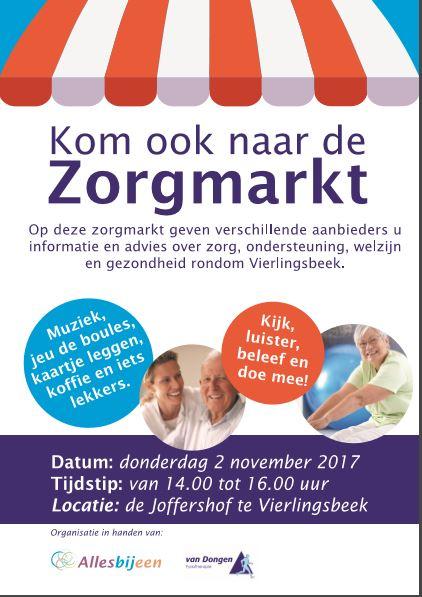 Zorgmarkt